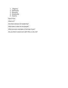 Types of Government Study Guide: Oligarchy, Democracy, Monarchy