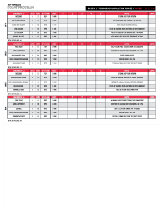 Jeff Nippard's Leg Day Program