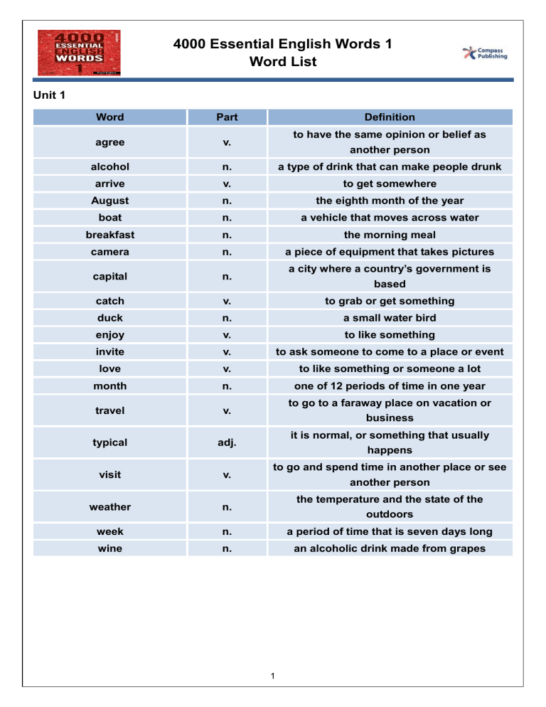 4000 Essential English Words 1: Unit 1 Word List