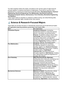 Applications of Technical & Scientific Majors