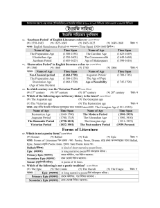 BCS English Literature Question Bank: Periods, Forms & Authors