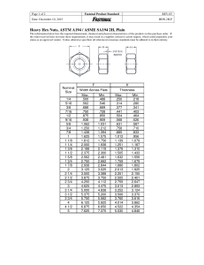 Fastenal Heavy Hex Nuts ASTM A194/SA194 2H Plain Standard