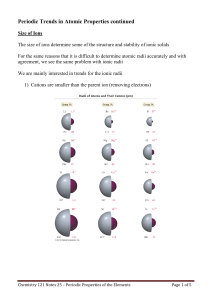 Periodic Trends: Size of Ions - Chemistry Notes