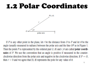 Polar Coordinates: Graphs, Tangents, Area & Arc Length in Calculus