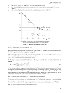 prEN 1999-1-3:05-2005 Fatigue Design of Aluminium Structures