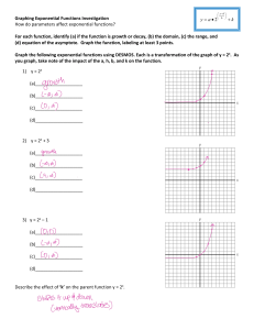 Graphing Exponential Functions Investigation
