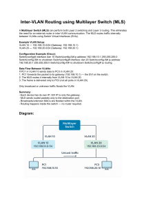 Multilayer Switch (MLS) Inter-VLAN Routing: Setup & Data Flow
