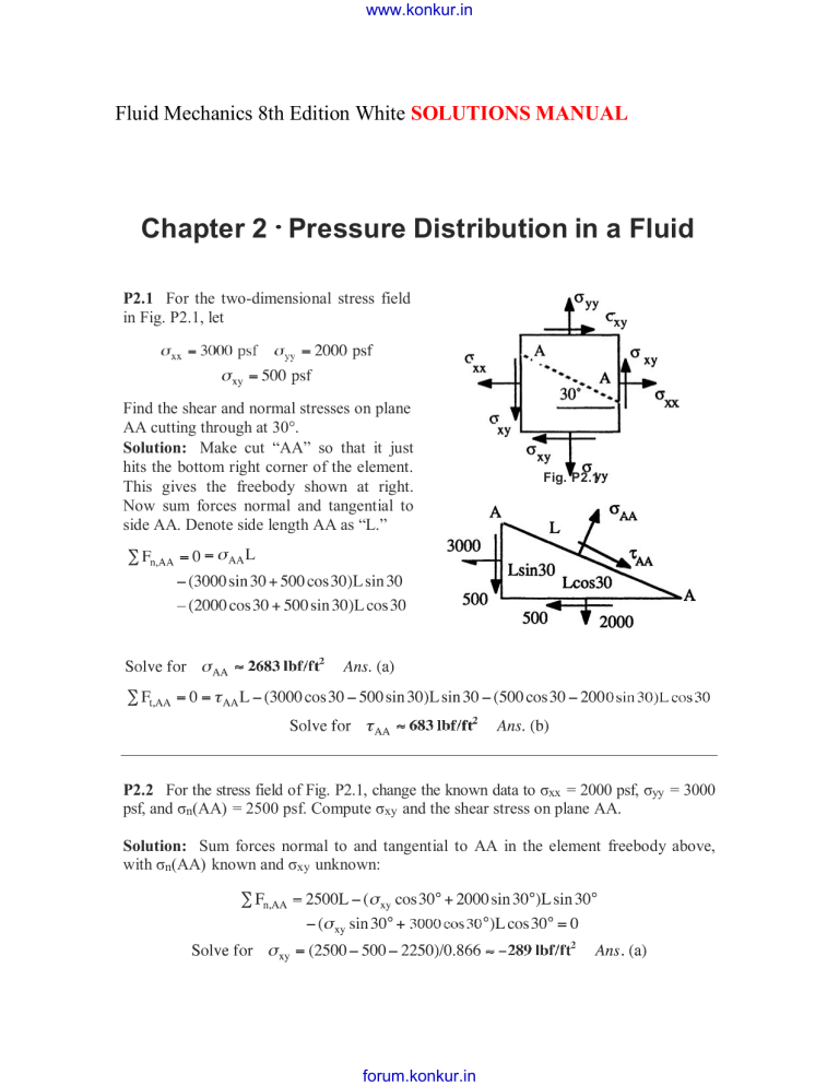 Fluid Mechanics 8E Solutions Manual - Chapter 2
