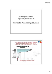 Filipino Engineers & Professionals: Road to ASEAN Competitiveness