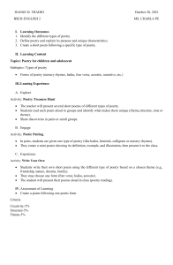 Poetry Lesson Plan: Types, Purpose, Creation for Children & Teens