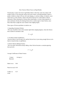 Friction on Rigid Bodies: Static & Kinetic Forces