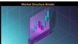 Market Structure Breaks: Understanding Trends, Swings & Trading