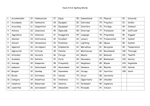 Years 5 & 6 Spelling Words List | Elementary School Vocabulary