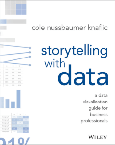 Storytelling with Data: Gu&iacute;a de visualizaci&oacute;n de datos para profesionales