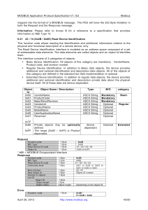 MODBUS Read Device Identification Spec