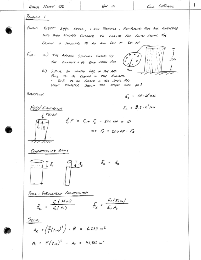 Mechanical Engineering Homework: Column Buckling