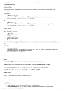 Vera's Piano Practice Notes: Scales, Keys, and Repertoire Guidance