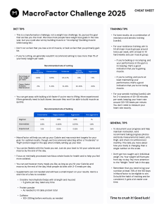 MacroFactor 2025 Diet & Training Guide