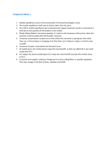 Market Equilibrium Assignment Week 1