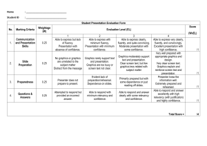 Student Presentation Evaluation Form