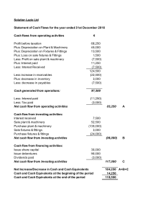 Lazio Ltd Cash Flow Statement 2018