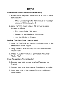 Excel Functions and Pivot Tables Worksheet