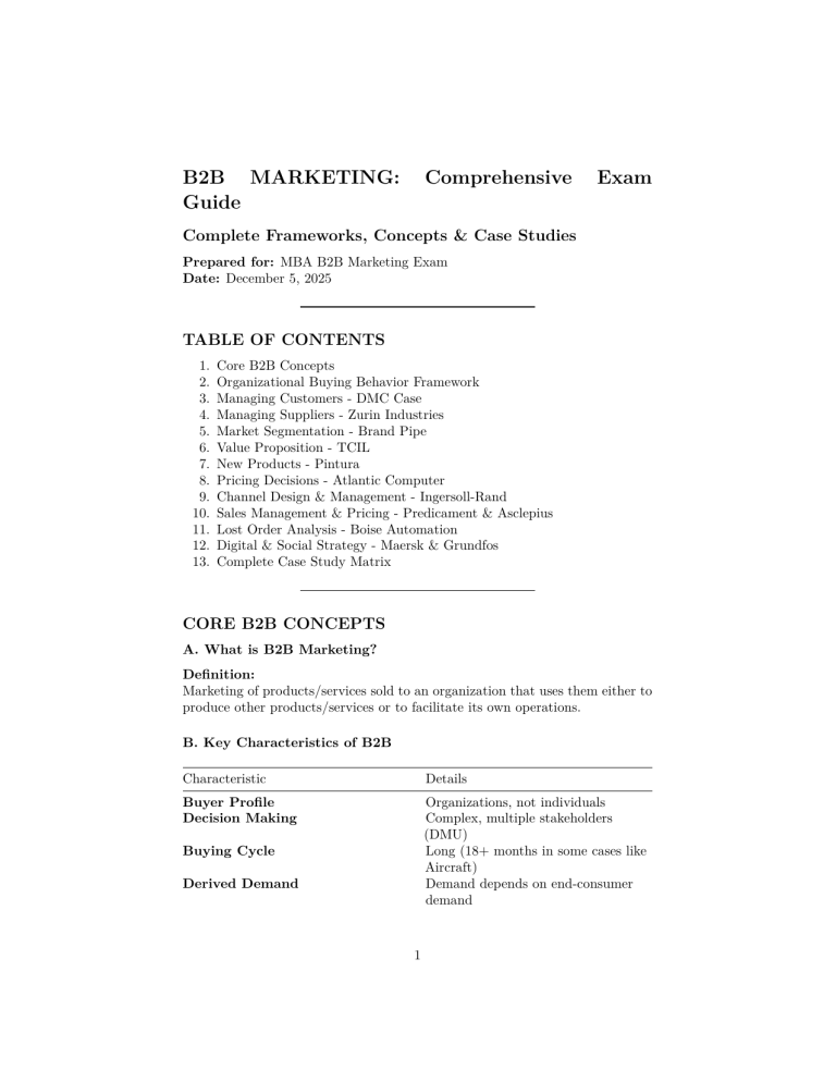 B2B Marketing MBA Exam Guide