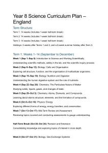 Year 8 Science Curriculum Plan England