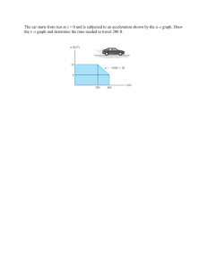 Kinematics Problems: Car, Peg, Baseball, Basketball Motion