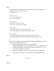 Digital Logic Homework: Adders & Shifts