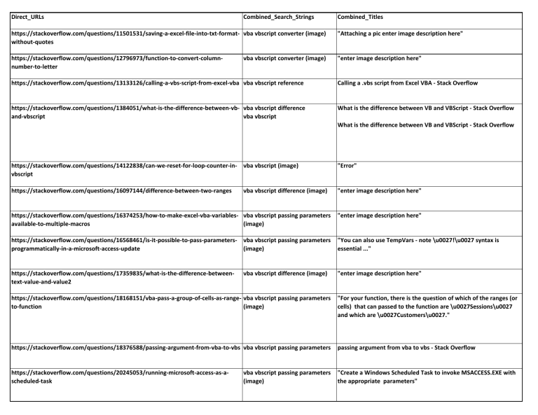 VBA VBScript Q&A and Guide List
