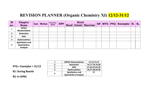 Organic Chemistry XI Revision Planner: IUPAC, Isomerism, GOC, Hydrocarbons