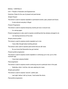 MODUL 1 WRITING III: Grammar Tenses & Question Tags