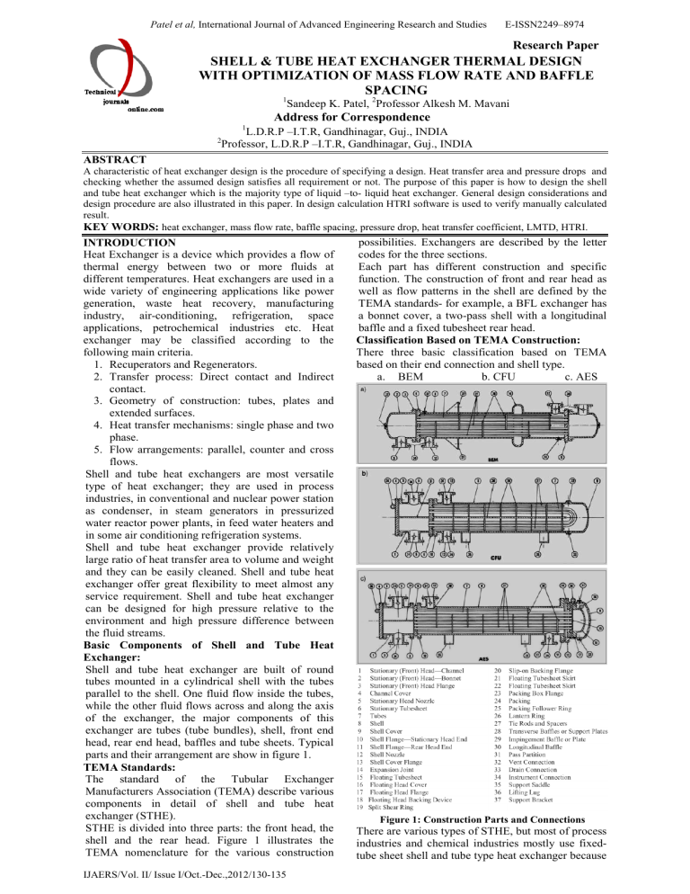 Shell & Tube Heat Exchanger Thermal Design with Optimization
