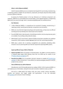 What Is a Bill of Materials (BOM)?