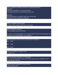 Statistics Study Guide: Sampling & Hypotheses