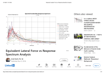 Equivalent Lateral Force vs Response Spectrum Analysis