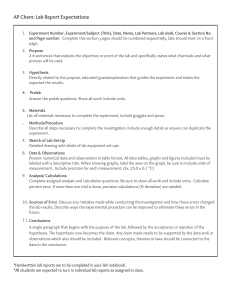 AP Chemistry Lab Report Expectations