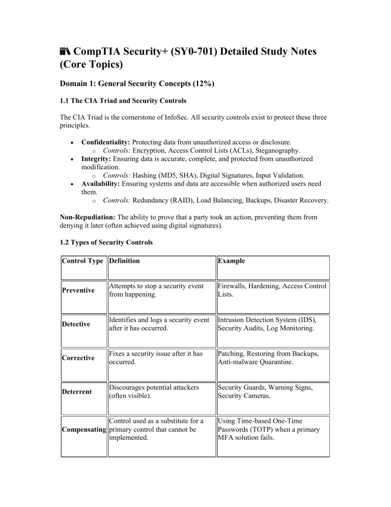 CompTIA Security+ SY0-701 Study Notes