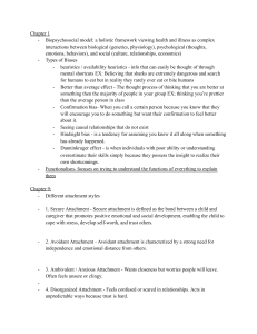 Introduction to Psychology Study Guide