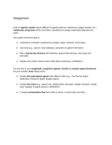 AI Itinerary Planner Assignment