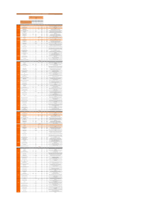 Jeff Nippard Powerbuilding Phase 2.0 Workout Spreadsheet