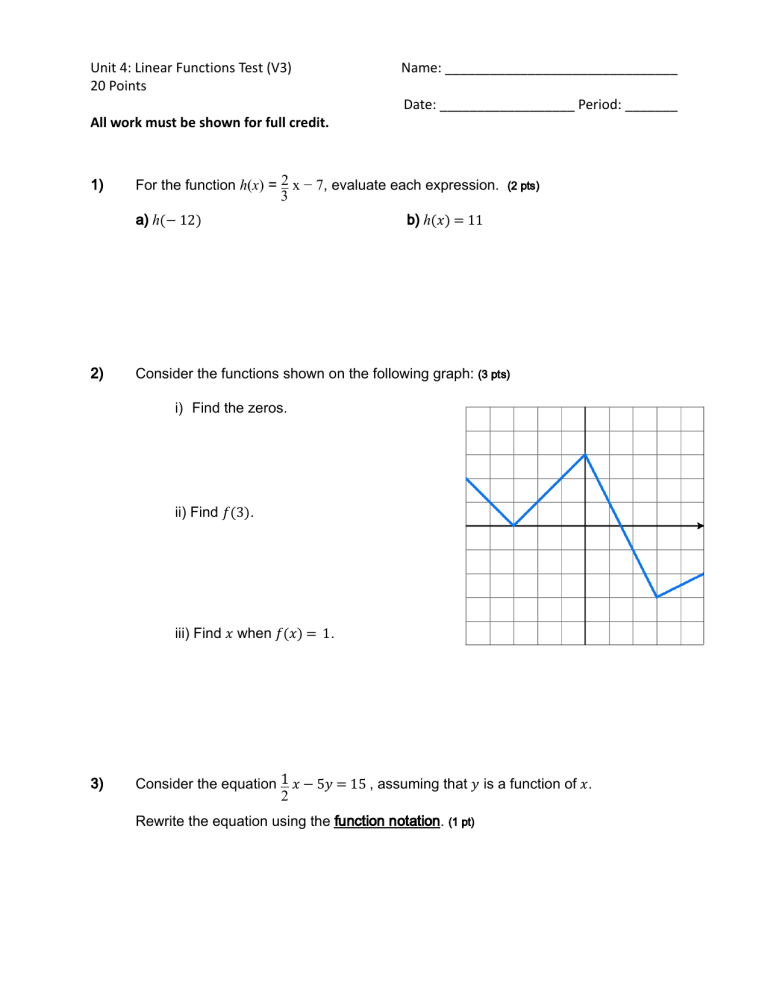 Linear Functions Test: Algebra Practice & Assessment