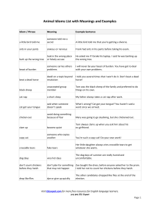 Animal Idioms List with Meanings & Examples