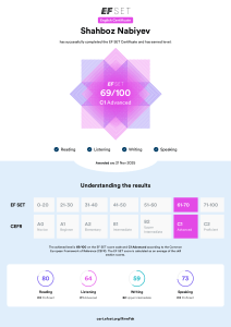 EF SET English Certificate: C1 Advanced (69/100)