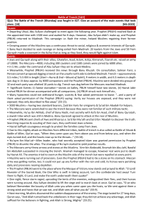 Battle of Trench (Khandaq) 627 CE: Main Events & Lessons