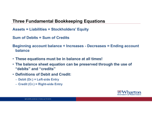 Fundamental Bookkeeping Equations & Accounting Basics
