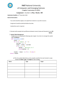 FAST University Compiler Construction Assignment 2