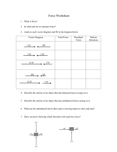 Force Worksheet: Vector Diagrams & Motion