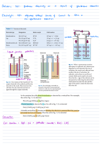Electrochemical Cells: Galvanic and Electrolytic